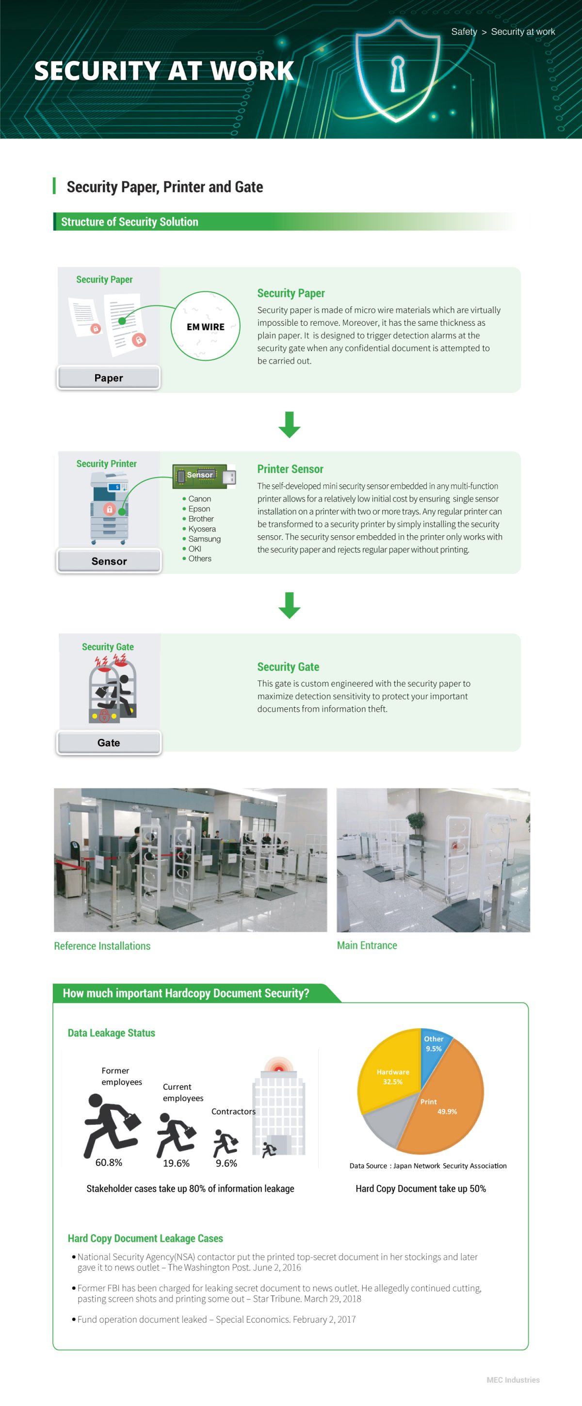 Security Paper, Printer and Gate – MEC Industries